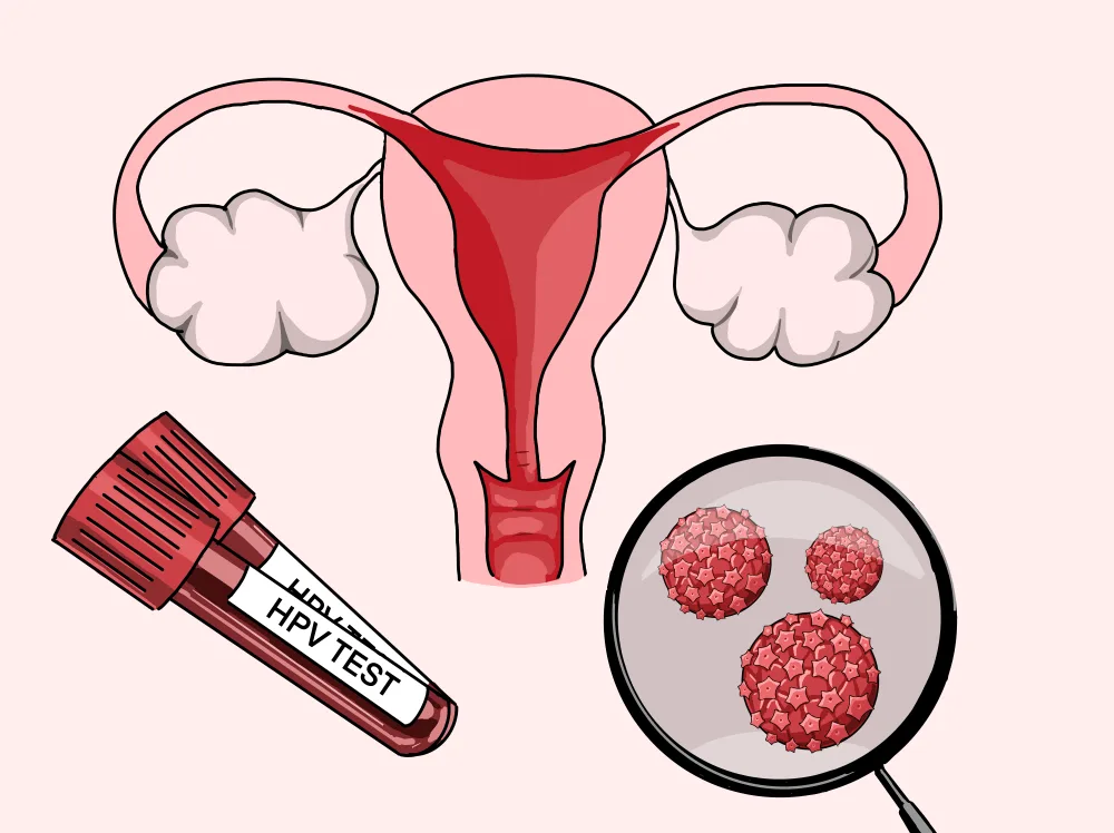 Menopause Management & Hormonal Care Thane
